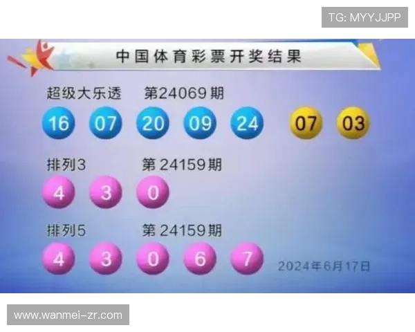 大乐透16055期开奖结果揭晓：幸运号码正式公布