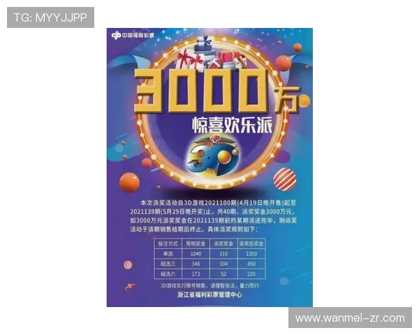 福彩3d第40期开奖结果最新公布，快来看看你中奖了吗？